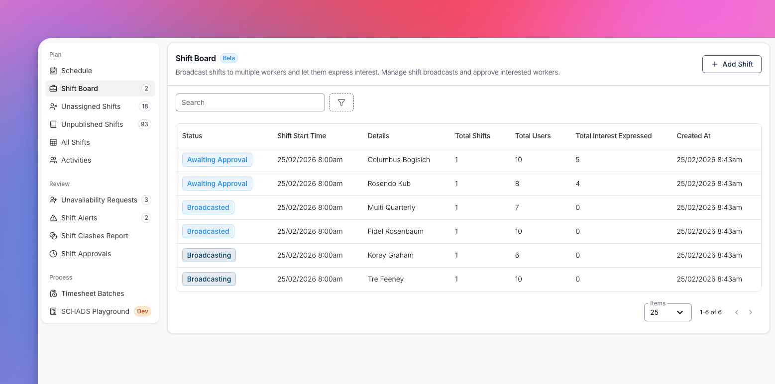 Shift Board Overview